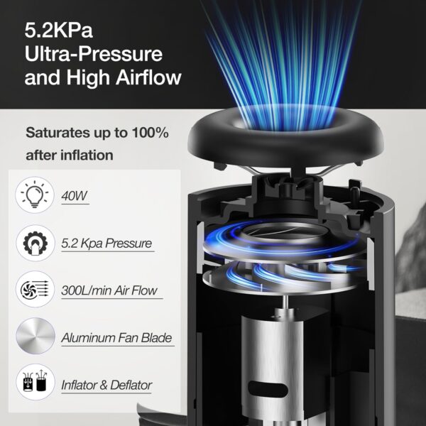 Inflador eléctrico mini - Imagen 3